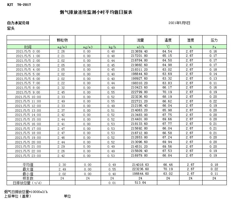 wewbet盈禾·(中国区)官方网站