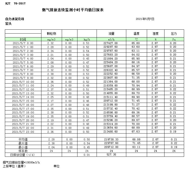 wewbet盈禾·(中国区)官方网站