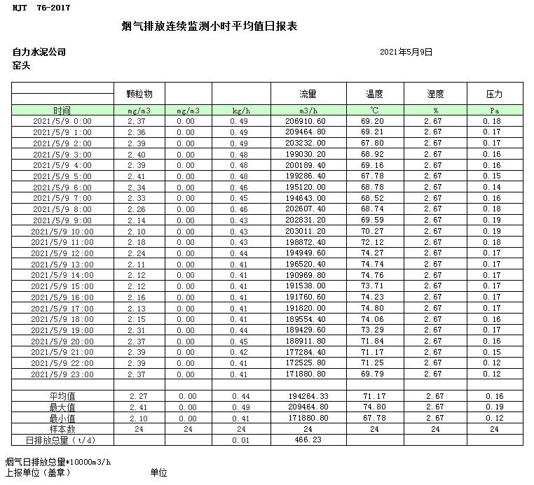 wewbet盈禾·(中国区)官方网站