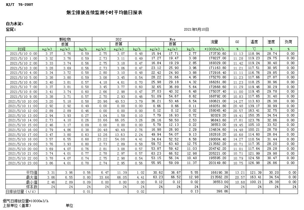 wewbet盈禾·(中国区)官方网站