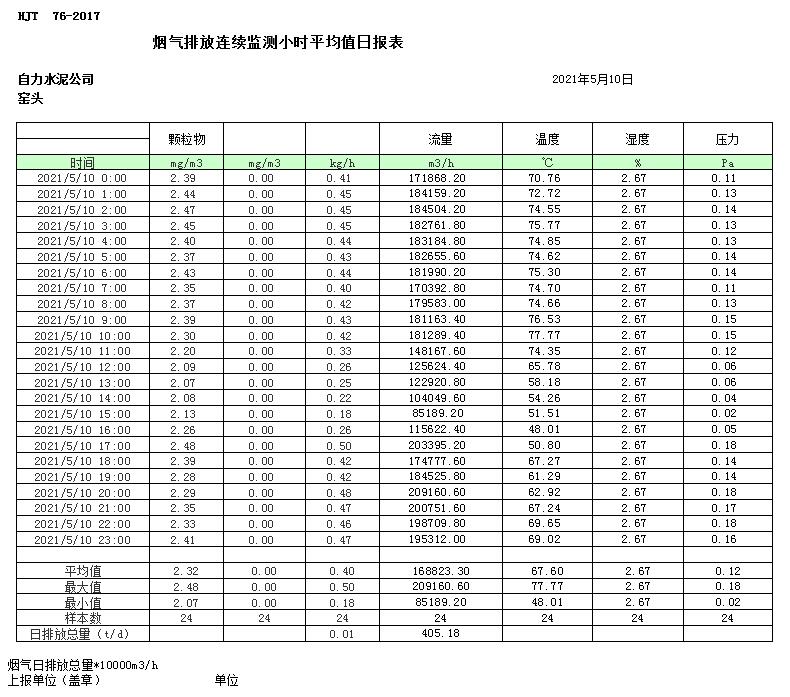 wewbet盈禾·(中国区)官方网站