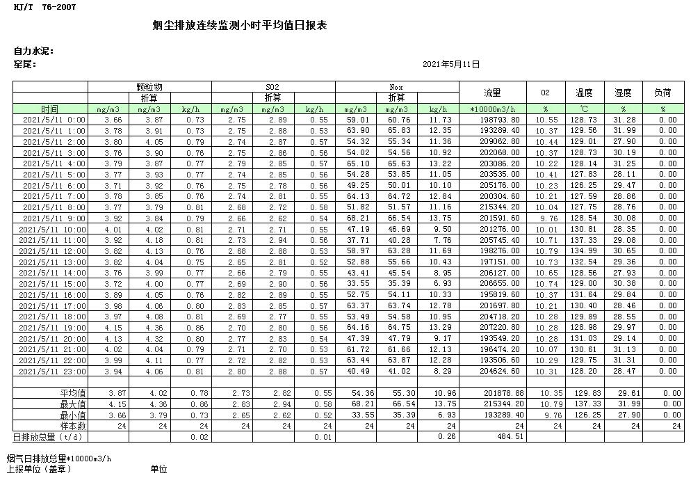 wewbet盈禾·(中国区)官方网站
