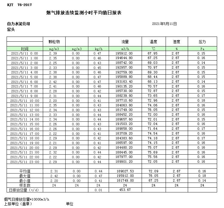 wewbet盈禾·(中国区)官方网站