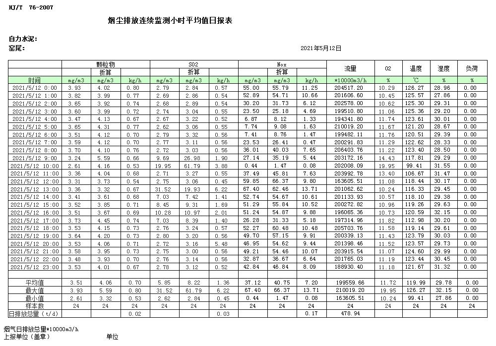 wewbet盈禾·(中国区)官方网站