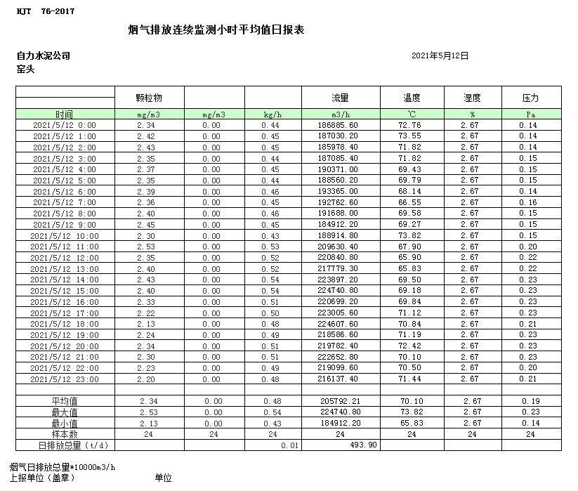 wewbet盈禾·(中国区)官方网站