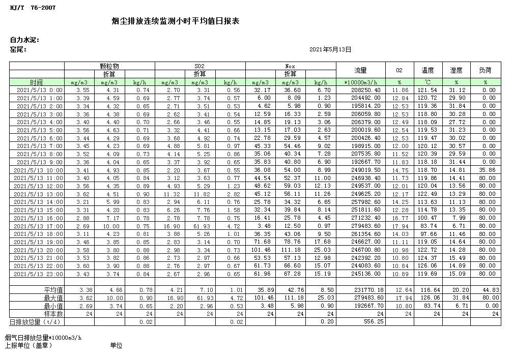 wewbet盈禾·(中国区)官方网站
