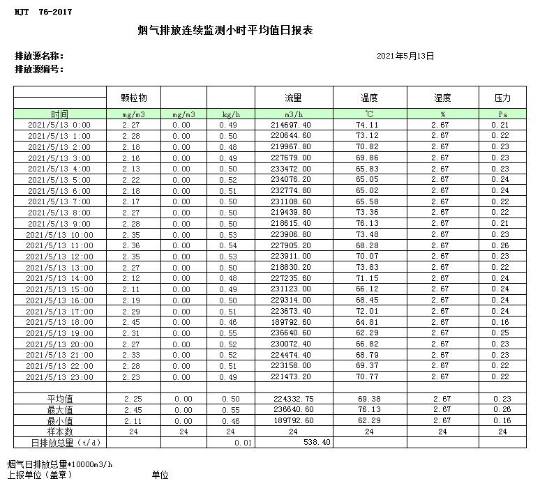 wewbet盈禾·(中国区)官方网站
