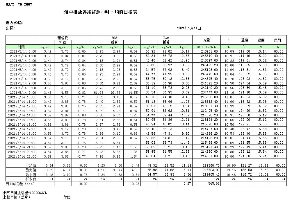 wewbet盈禾·(中国区)官方网站