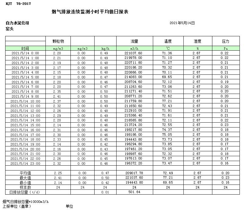 wewbet盈禾·(中国区)官方网站