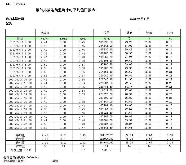 wewbet盈禾·(中国区)官方网站