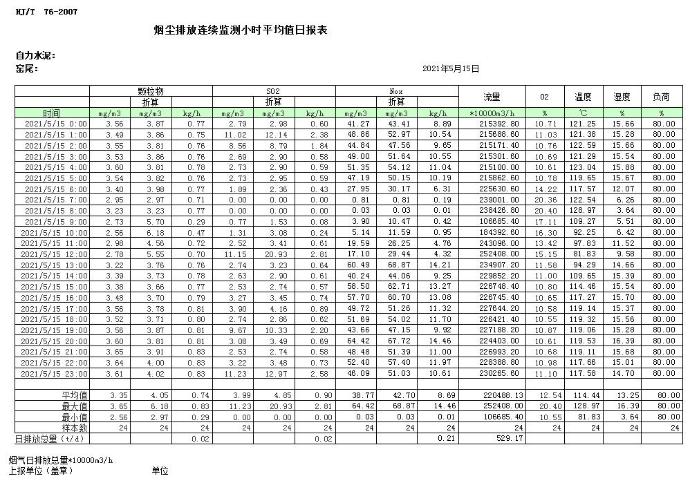 wewbet盈禾·(中国区)官方网站