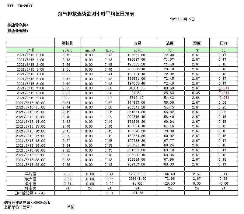 wewbet盈禾·(中国区)官方网站