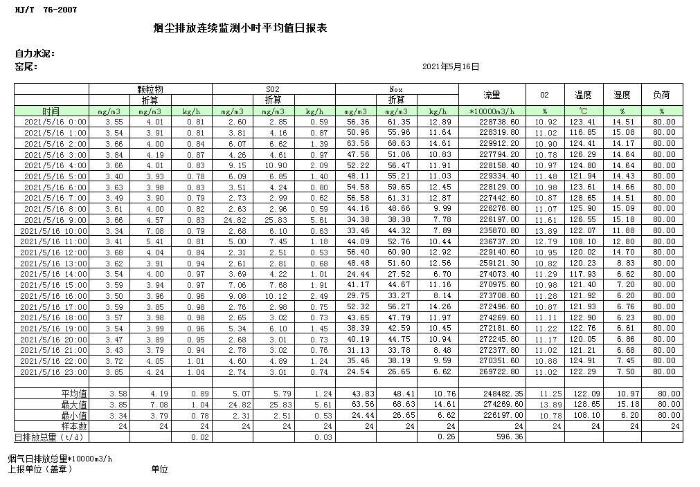 wewbet盈禾·(中国区)官方网站