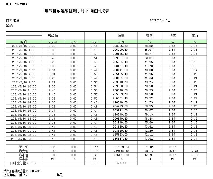wewbet盈禾·(中国区)官方网站