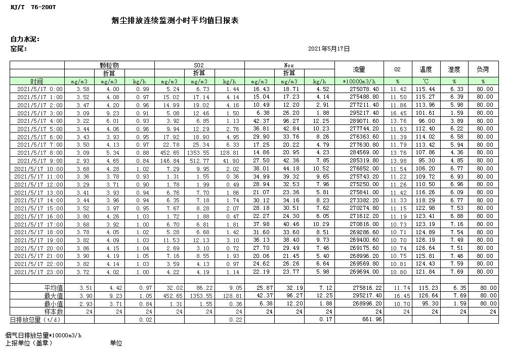 wewbet盈禾·(中国区)官方网站