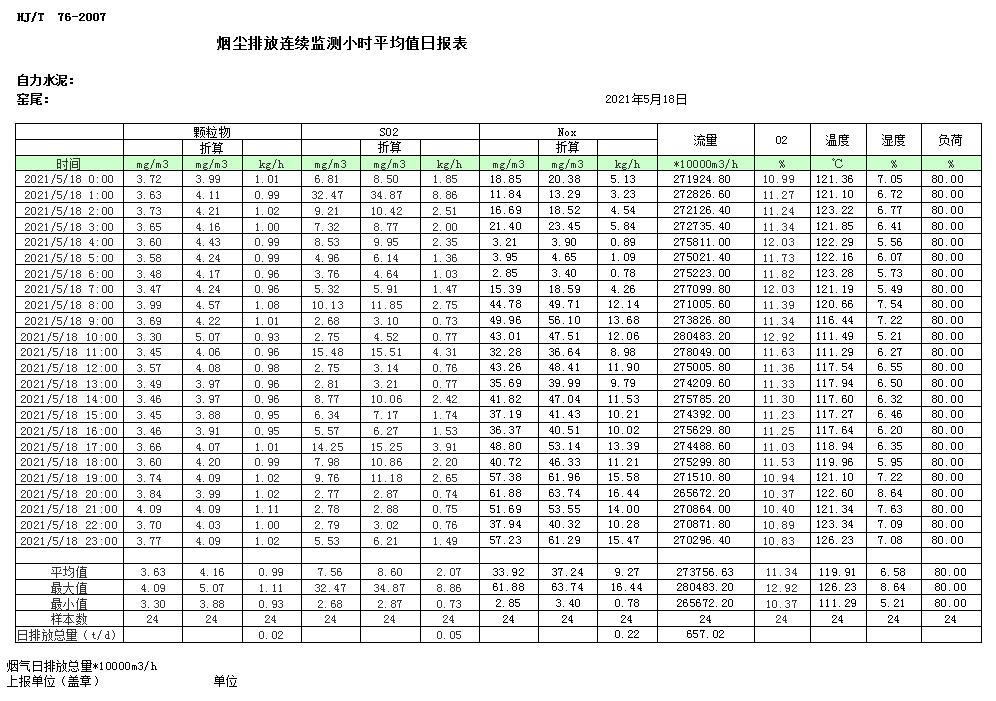 wewbet盈禾·(中国区)官方网站