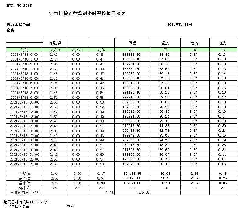 wewbet盈禾·(中国区)官方网站