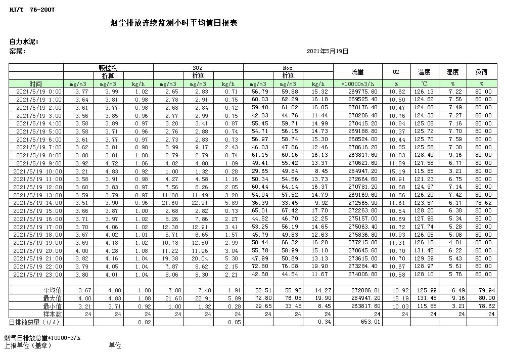 wewbet盈禾·(中国区)官方网站