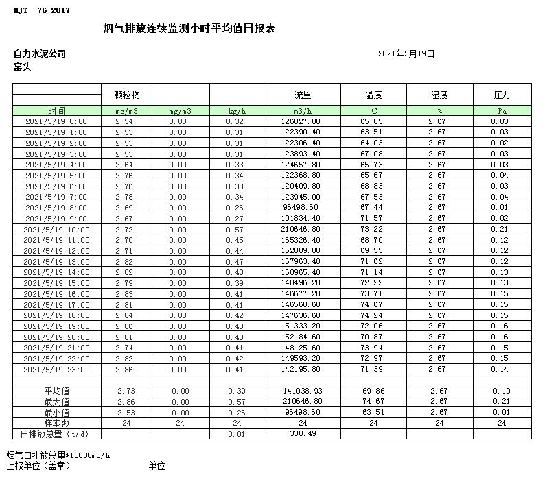 wewbet盈禾·(中国区)官方网站