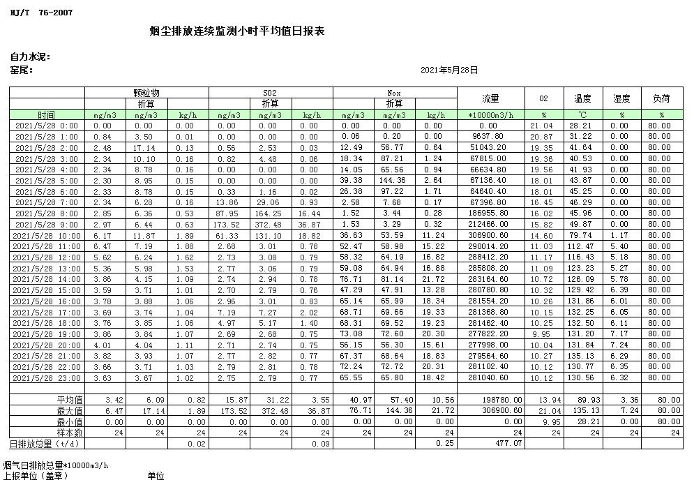 wewbet盈禾·(中国区)官方网站