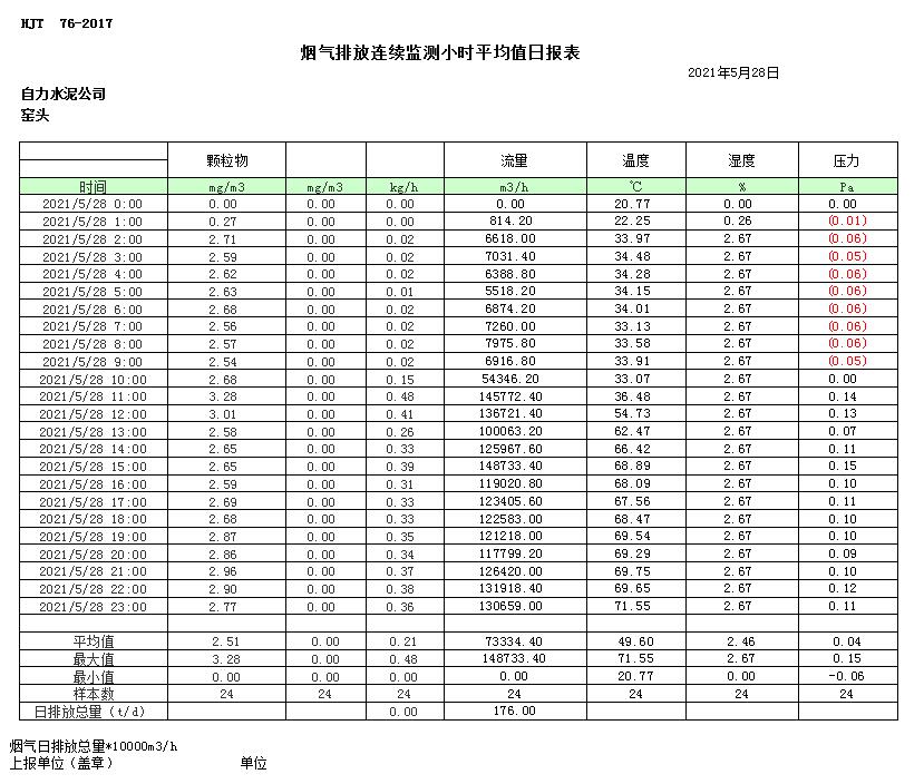 wewbet盈禾·(中国区)官方网站