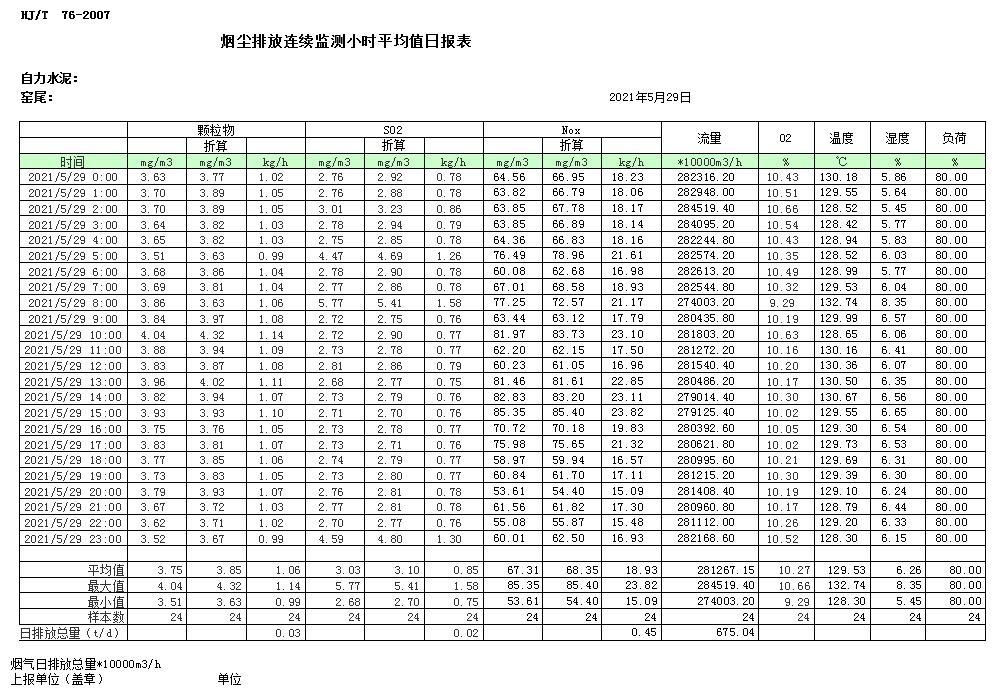 wewbet盈禾·(中国区)官方网站