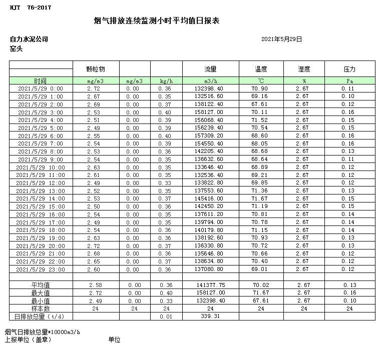 wewbet盈禾·(中国区)官方网站