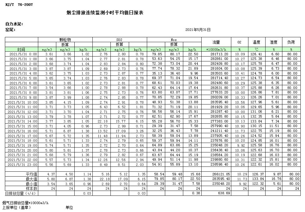 wewbet盈禾·(中国区)官方网站