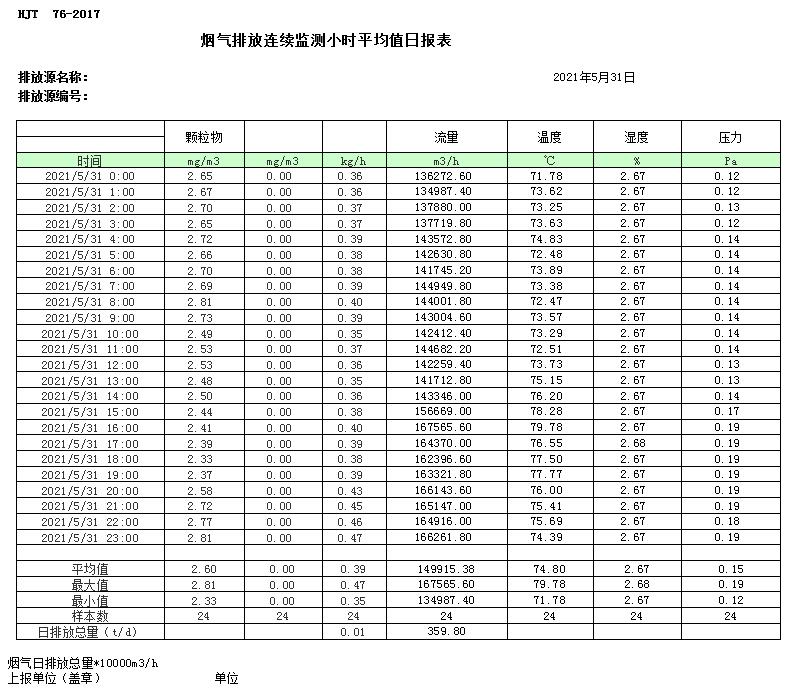 wewbet盈禾·(中国区)官方网站
