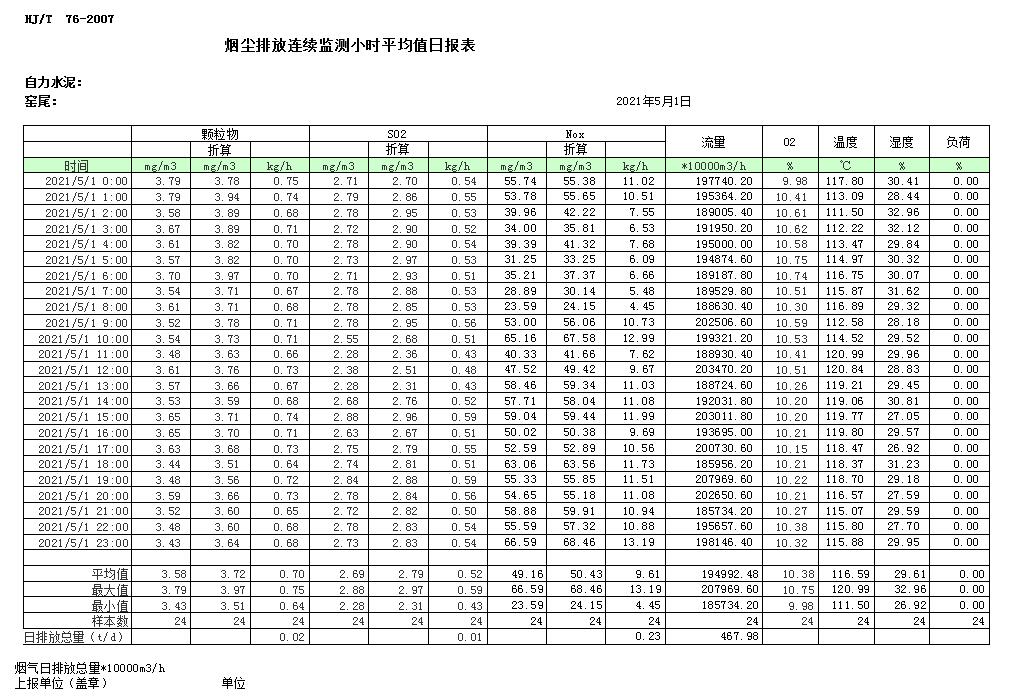 wewbet盈禾·(中国区)官方网站