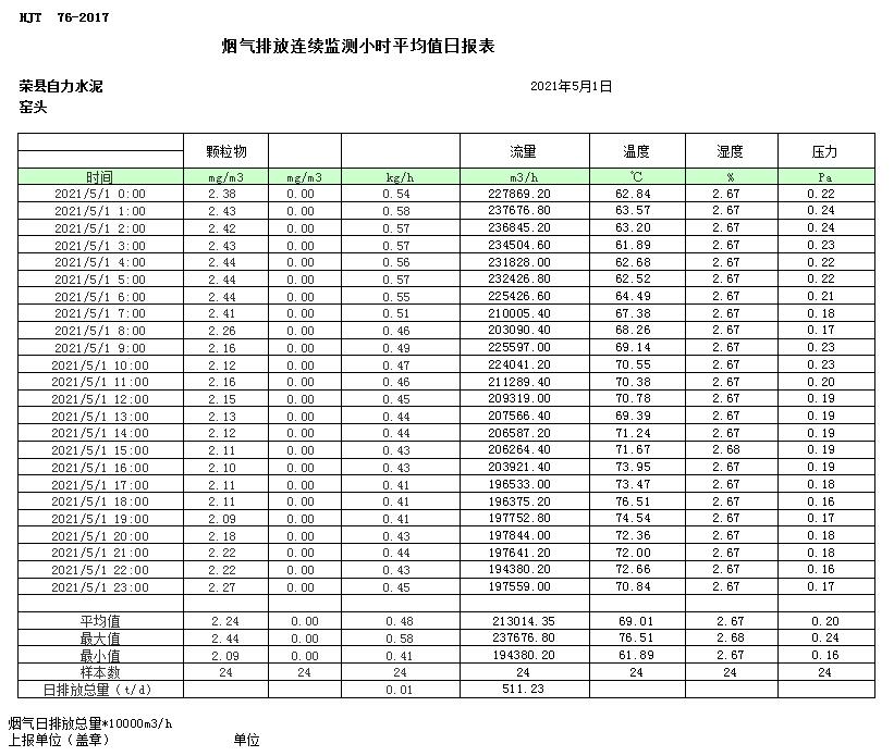 wewbet盈禾·(中国区)官方网站