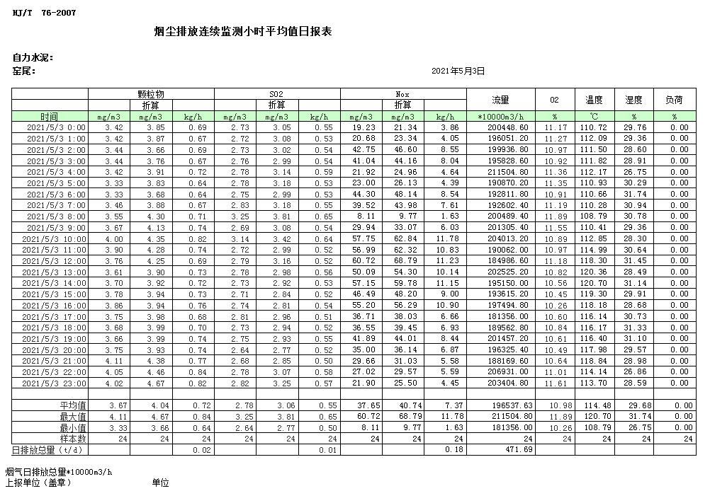wewbet盈禾·(中国区)官方网站