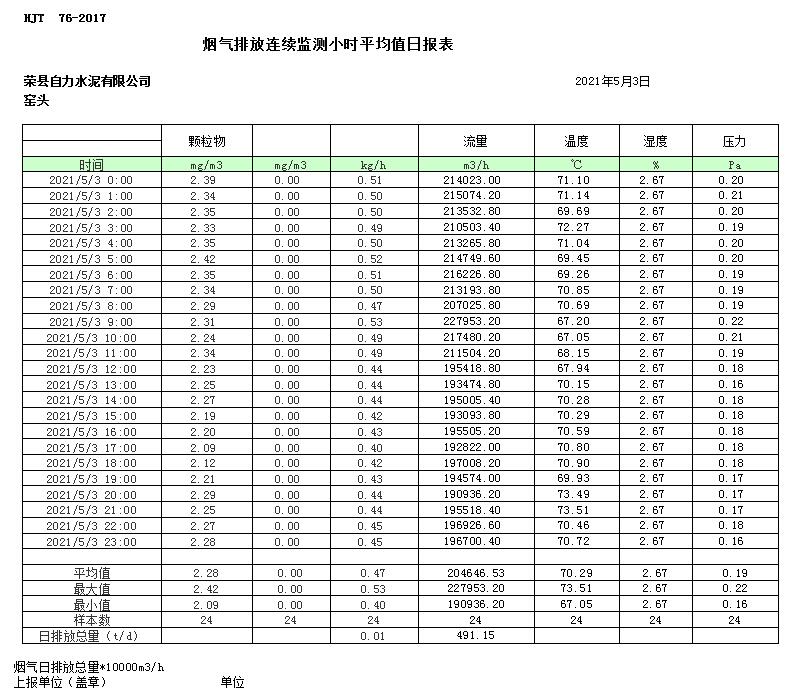 wewbet盈禾·(中国区)官方网站
