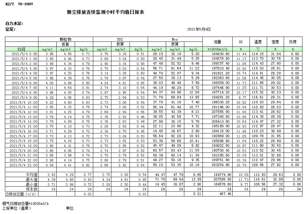 wewbet盈禾·(中国区)官方网站