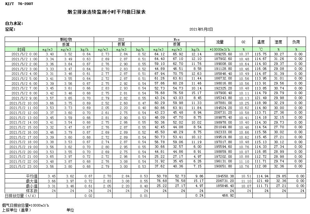 wewbet盈禾·(中国区)官方网站