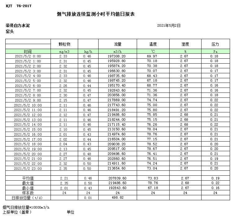 wewbet盈禾·(中国区)官方网站