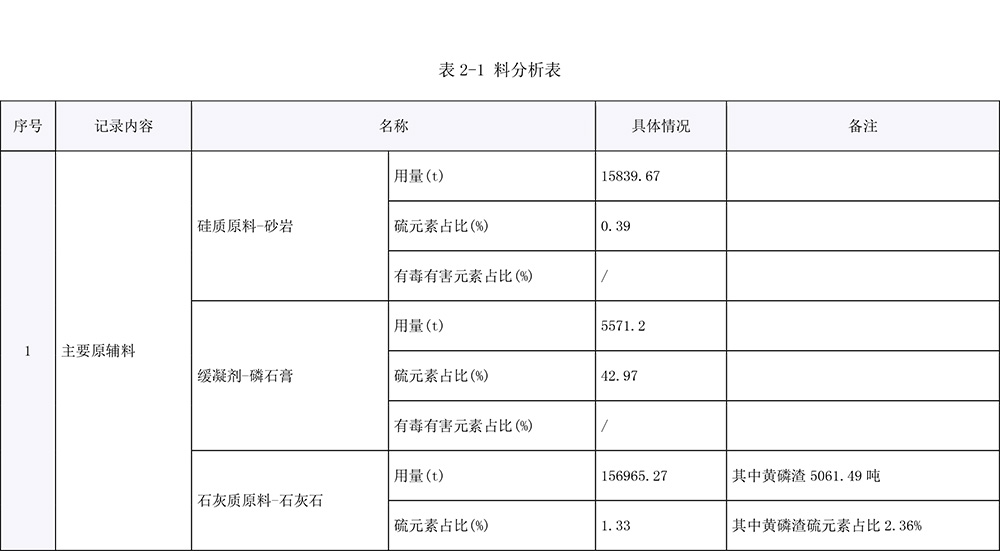 wewbet盈禾·(中国区)官方网站