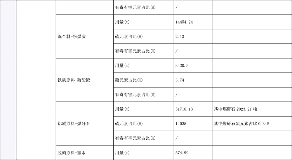 wewbet盈禾·(中国区)官方网站