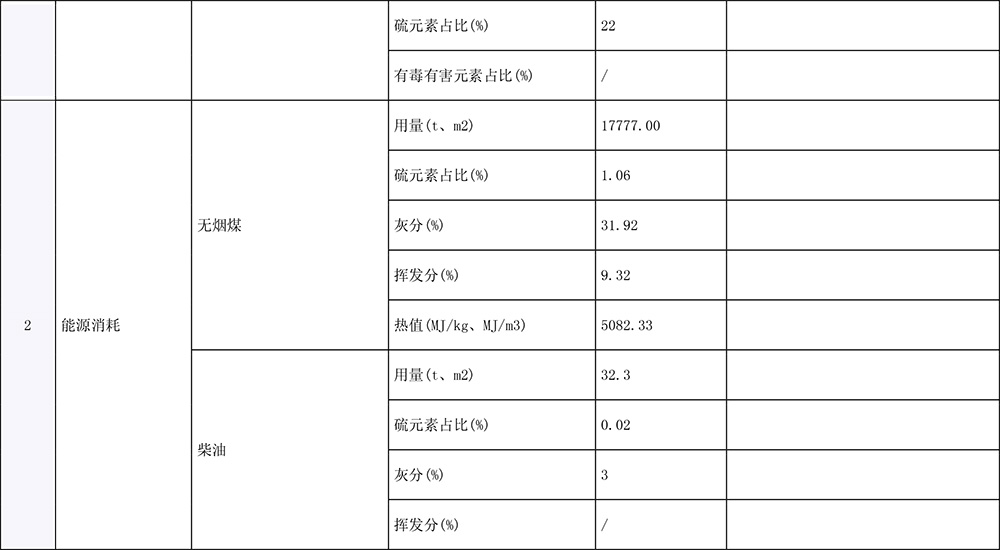 wewbet盈禾·(中国区)官方网站