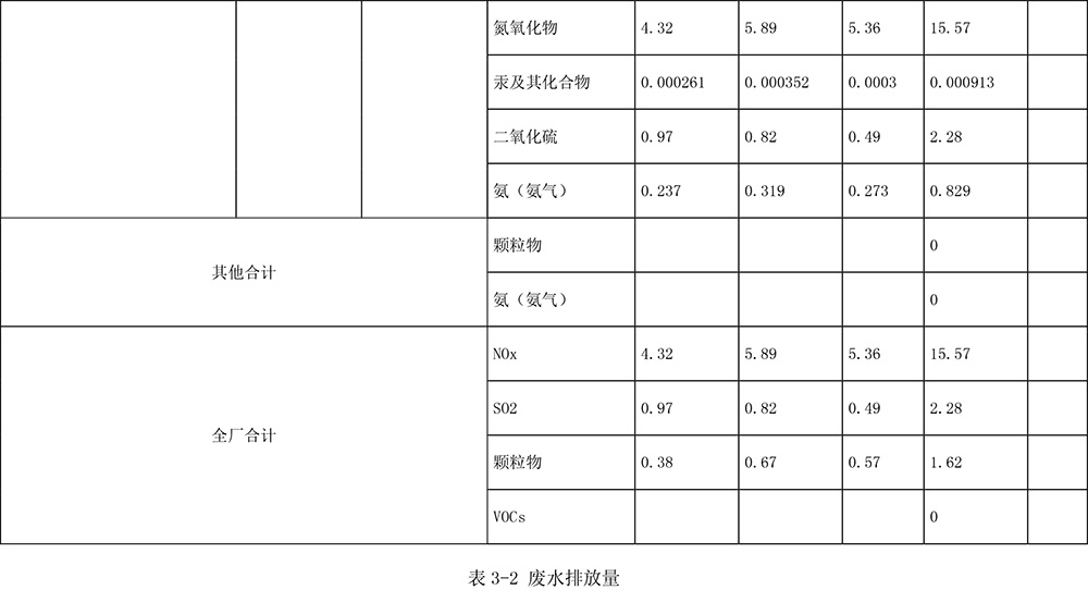 wewbet盈禾·(中国区)官方网站