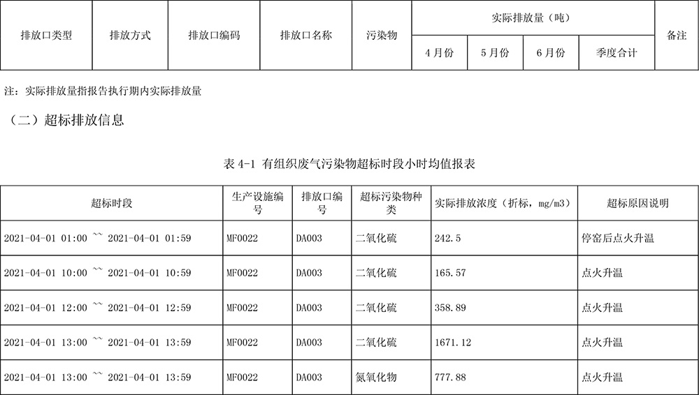 wewbet盈禾·(中国区)官方网站