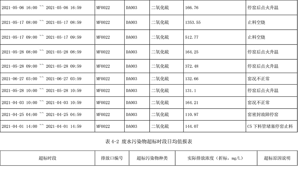 wewbet盈禾·(中国区)官方网站