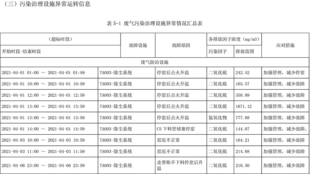 wewbet盈禾·(中国区)官方网站