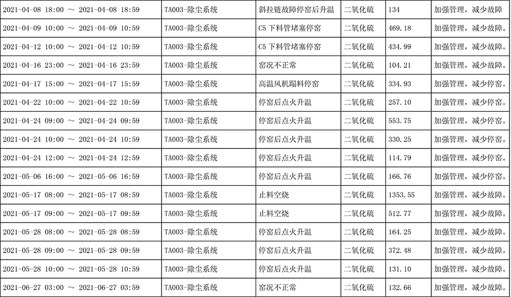 wewbet盈禾·(中国区)官方网站