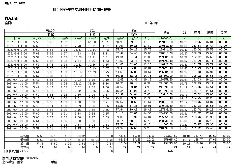 wewbet盈禾·(中国区)官方网站