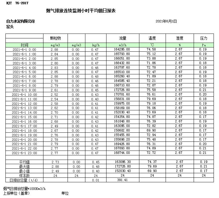 wewbet盈禾·(中国区)官方网站