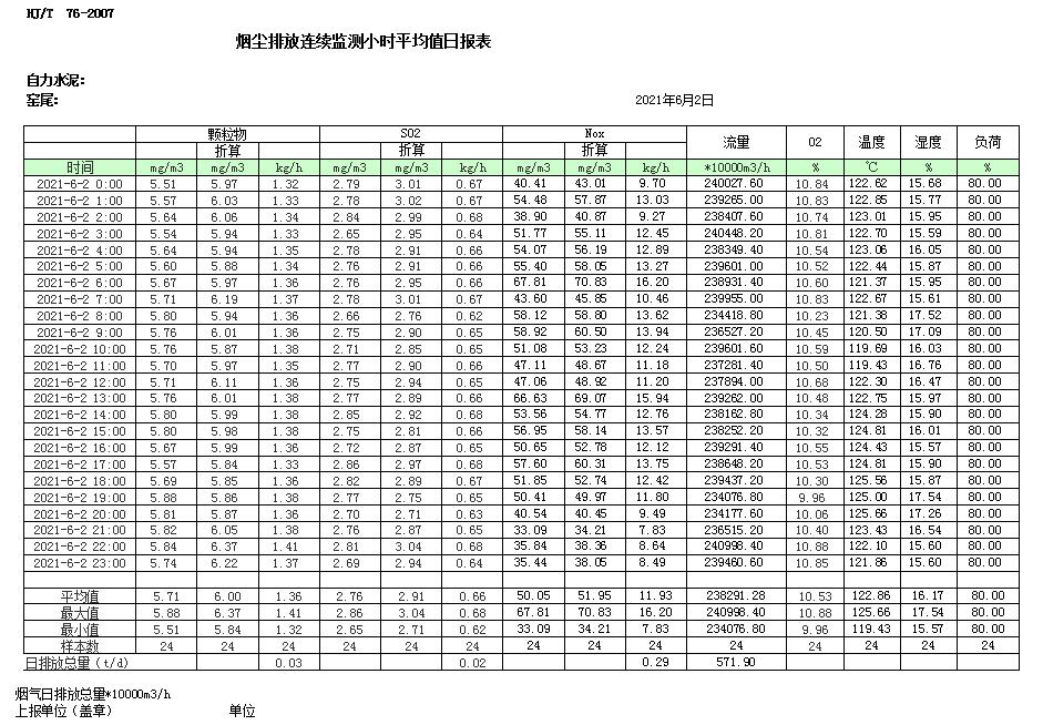 wewbet盈禾·(中国区)官方网站