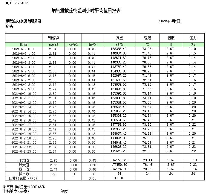 wewbet盈禾·(中国区)官方网站