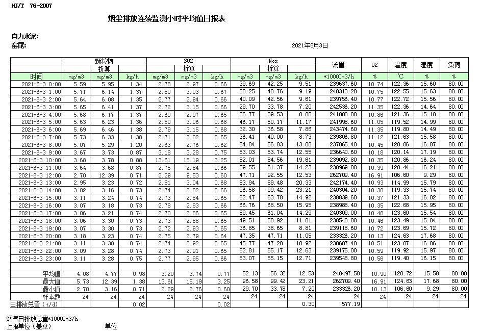 wewbet盈禾·(中国区)官方网站