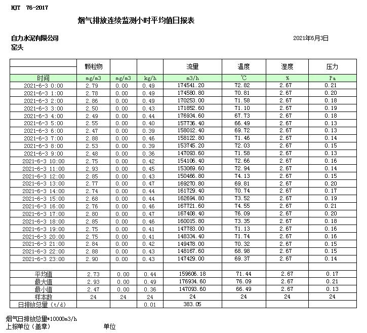 wewbet盈禾·(中国区)官方网站